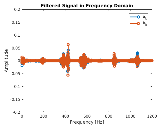 ../_images/d6eee39f8adedb273789ff7bb542802594f0b6dd8b60456adc50f0679c6ed56f.png